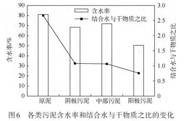 污水處理設(shè)備__全康環(huán)保QKEP
