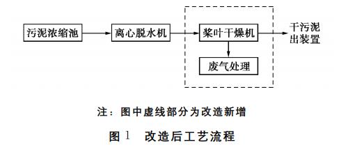 污水處理設(shè)備__全康環(huán)保QKEP