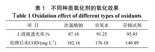 污水處理設(shè)備__全康環(huán)保QKEP