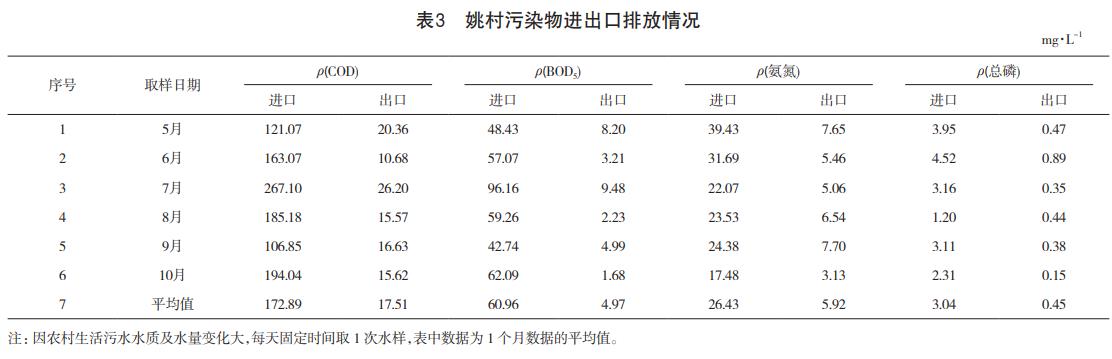 污水處理設(shè)備__全康環(huán)保QKEP