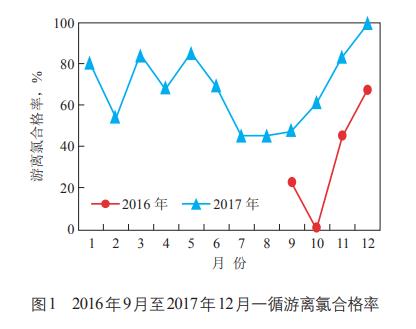 污水處理設備__全康環(huán)保QKEP