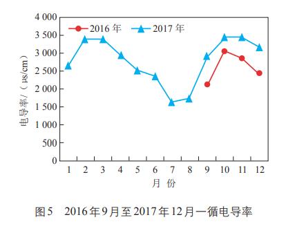 污水處理設備__全康環(huán)保QKEP