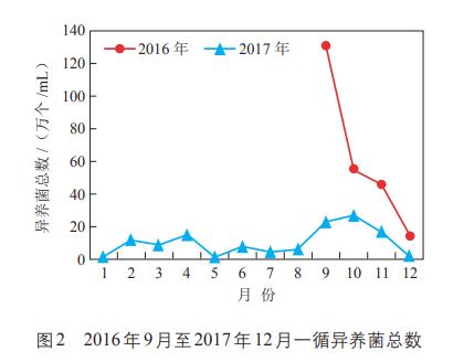 污水處理設備__全康環(huán)保QKEP