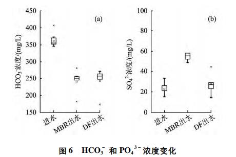 污水處理設備__全康環(huán)保QKEP