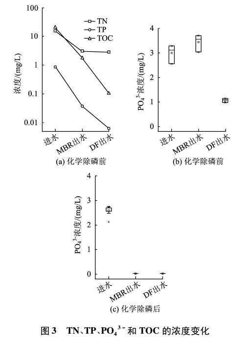 污水處理設備__全康環(huán)保QKEP