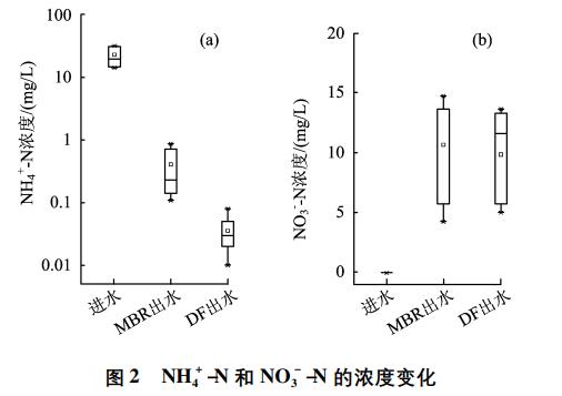 污水處理設備__全康環(huán)保QKEP