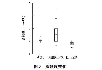 污水處理設備__全康環(huán)保QKEP