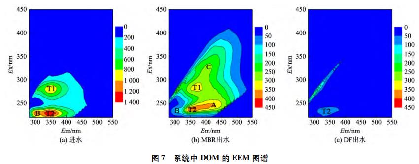 污水處理設備__全康環(huán)保QKEP