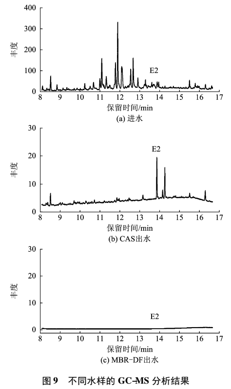 污水處理設備__全康環(huán)保QKEP