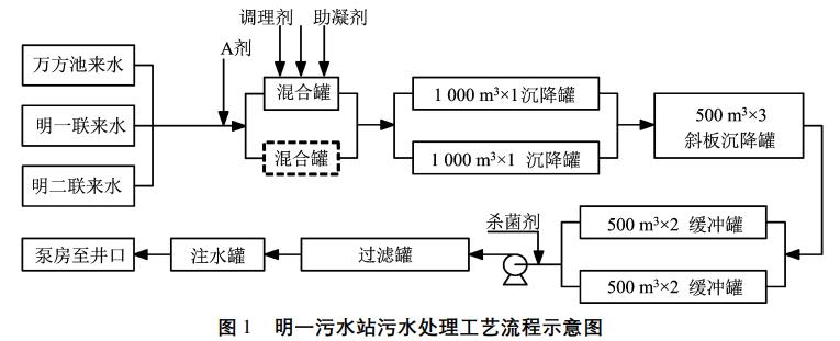 污水處理設(shè)備__全康環(huán)保QKEP