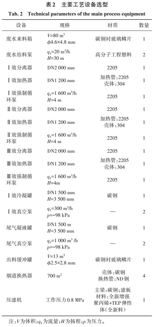 污水處理設(shè)備__全康環(huán)保QKEP