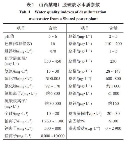 污水處理設(shè)備__全康環(huán)保QKEP