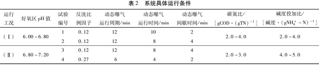 污水處理設(shè)備__全康環(huán)保QKEP