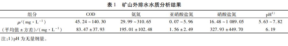 污水處理設(shè)備__全康環(huán)保QKEP