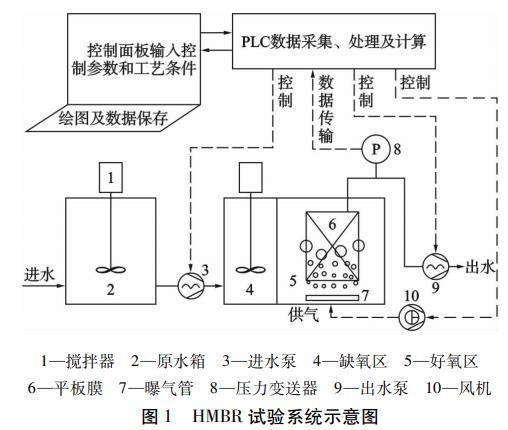 污水處理設(shè)備__全康環(huán)保QKEP