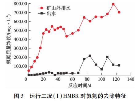 污水處理設(shè)備__全康環(huán)保QKEP