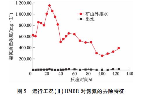 污水處理設(shè)備__全康環(huán)保QKEP