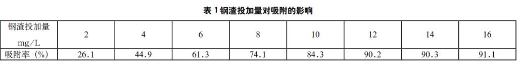 污水處理設(shè)備__全康環(huán)保QKEP