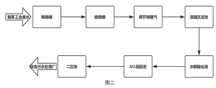 污水處理設(shè)備__全康環(huán)保QKEP