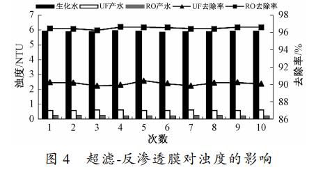 污水處理設(shè)備__全康環(huán)保QKEP