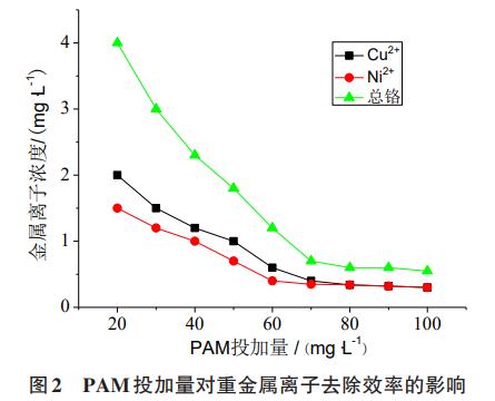 污水處理設(shè)備__全康環(huán)保QKEP