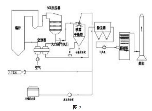 污水處理設備__全康環(huán)保QKEP