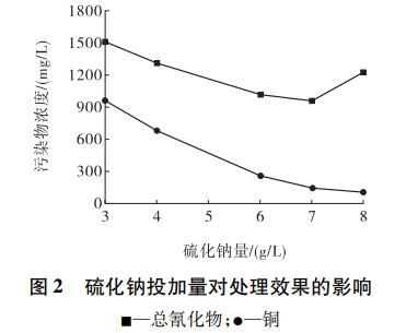 污水處理設備__全康環(huán)保QKEP