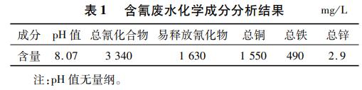 污水處理設備__全康環(huán)保QKEP