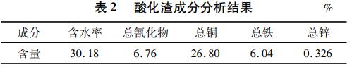 污水處理設備__全康環(huán)保QKEP