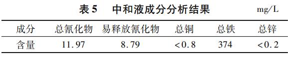 污水處理設備__全康環(huán)保QKEP