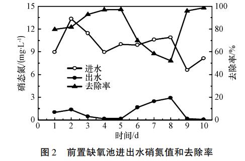 污水處理設(shè)備__全康環(huán)保QKEP