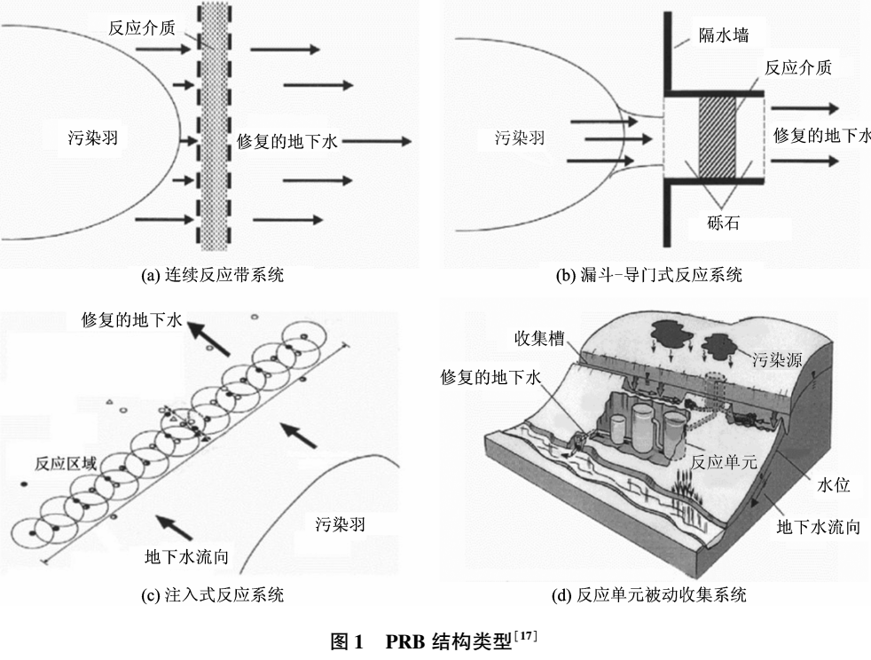 污水處理設備__全康環(huán)保QKEP