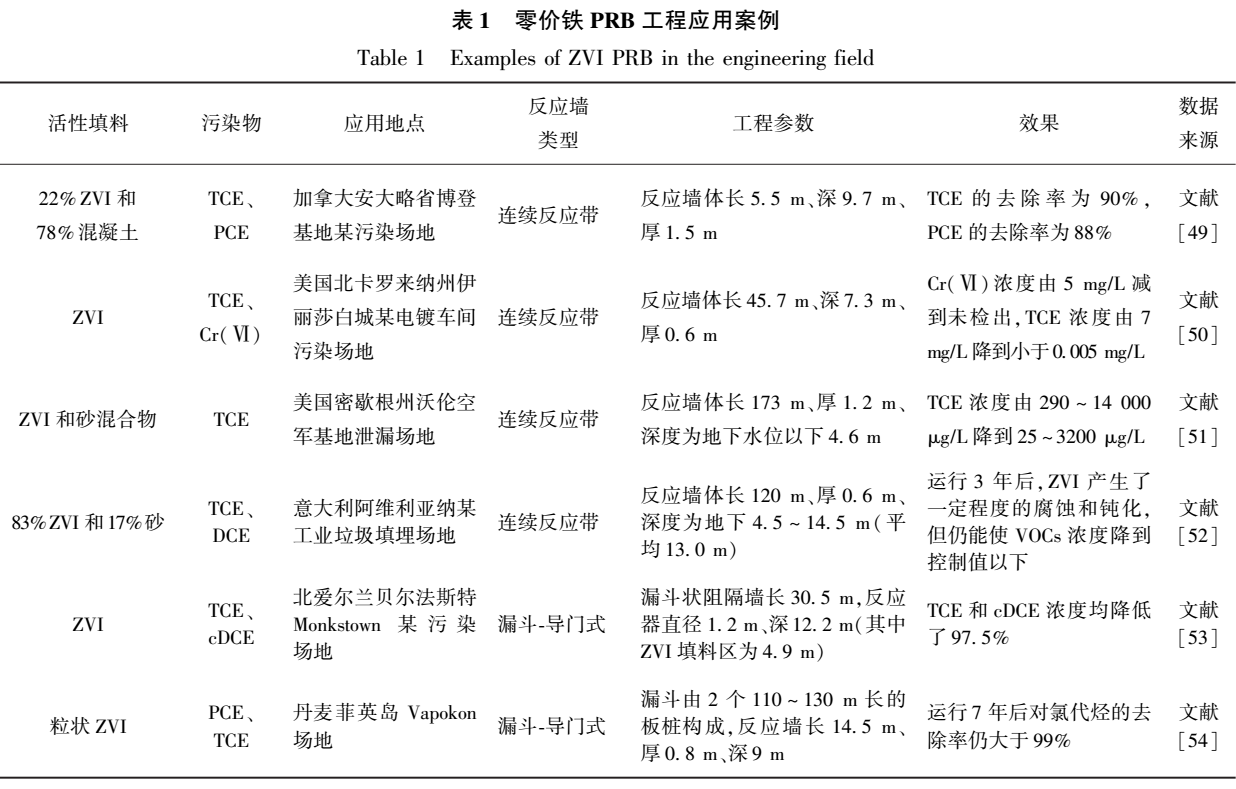 污水處理設備__全康環(huán)保QKEP