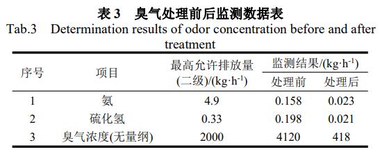 污水處理設(shè)備__全康環(huán)保QKEP