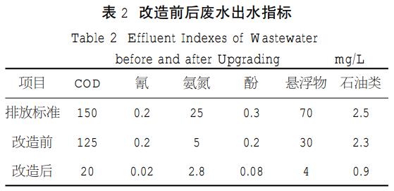 污水處理設(shè)備__全康環(huán)保QKEP