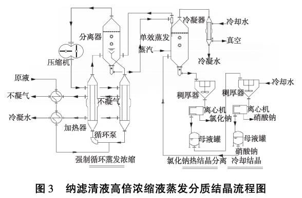 污水處理設備__全康環(huán)保QKEP