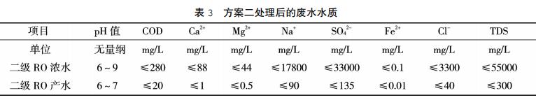 污水處理設備__全康環(huán)保QKEP