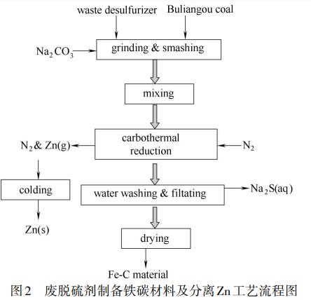 污水處理設備__全康環(huán)保QKEP