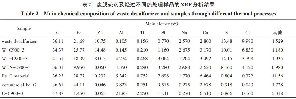 污水處理設備__全康環(huán)保QKEP