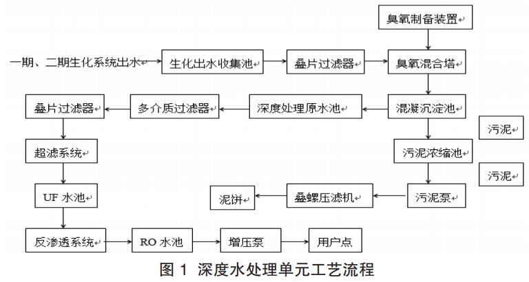 污水處理設(shè)備__全康環(huán)保QKEP