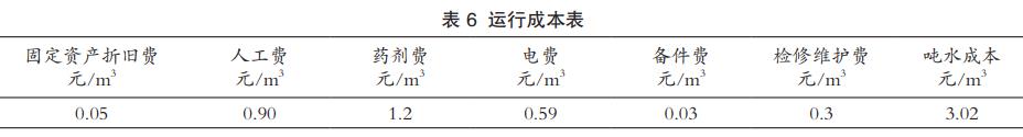 污水處理設(shè)備__全康環(huán)保QKEP