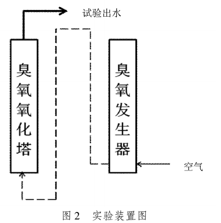 污水處理設備__全康環(huán)保QKEP