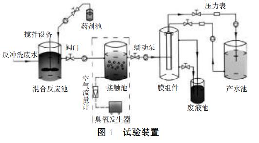 污水處理設(shè)備__全康環(huán)保QKEP