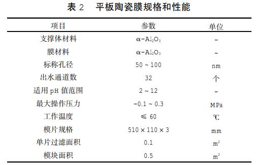 污水處理設(shè)備__全康環(huán)保QKEP