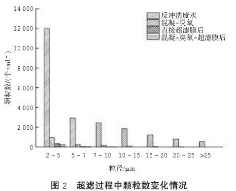 污水處理設(shè)備__全康環(huán)保QKEP