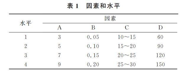 污水處理設(shè)備__全康環(huán)保QKEP