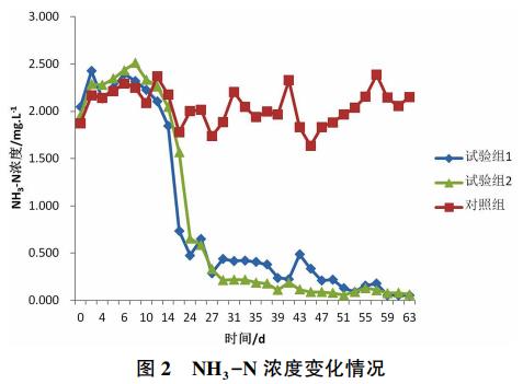 污水處理設備__全康環(huán)保QKEP