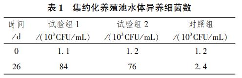 污水處理設備__全康環(huán)保QKEP