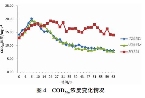 污水處理設備__全康環(huán)保QKEP