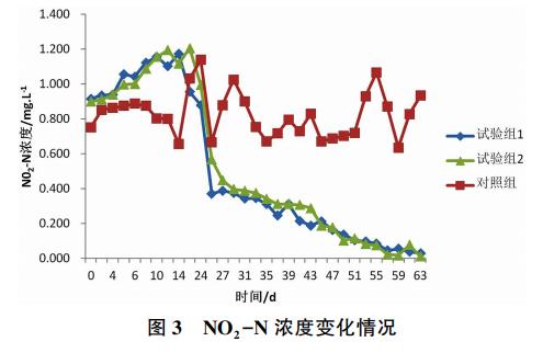 污水處理設備__全康環(huán)保QKEP